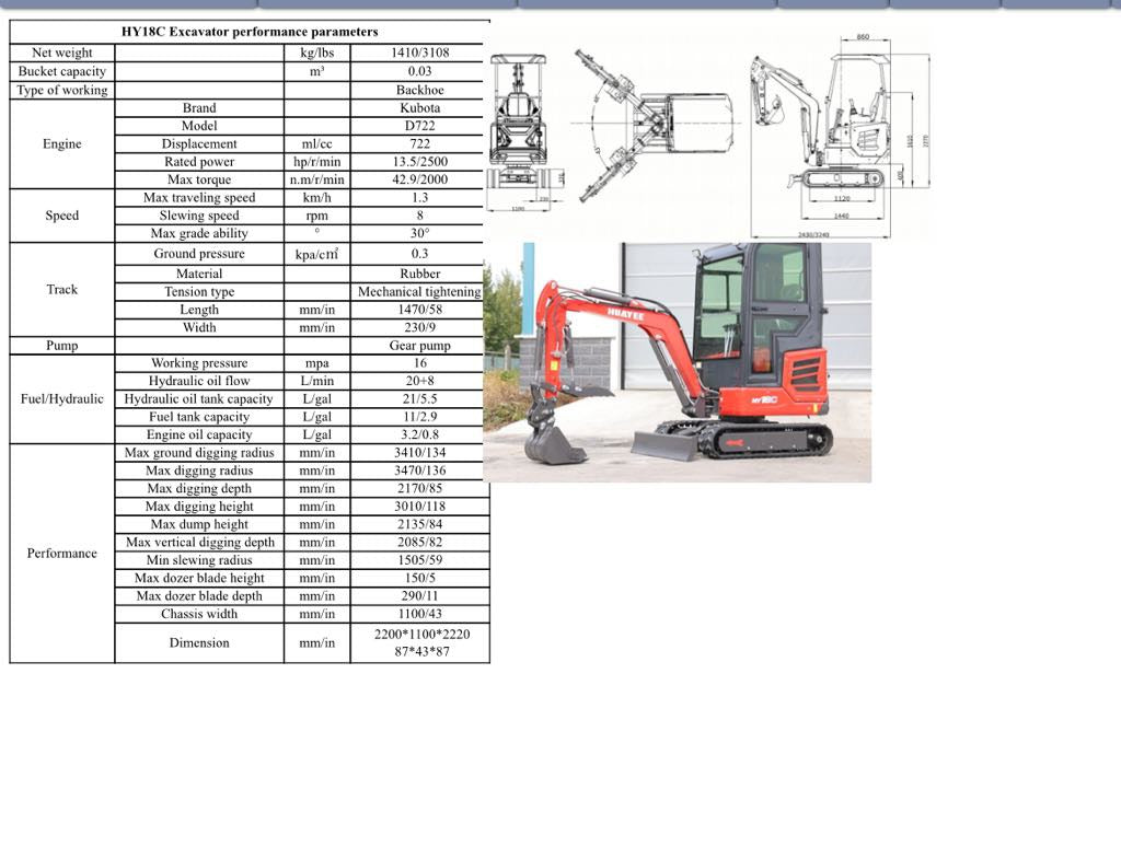 EX HUAYEE HY18B MINI EXCAVATOR W/ KUBOTA D722 DIESEL ENGINE, HYDRAULIC THUMB, HYDRUALIC SWING BOOM. WITH WARRANTY