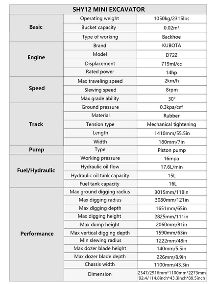 HUAYEE SHY12 MINI EXCAVATOR W/ KUBOTA D722. LOADED WITH FEATURES