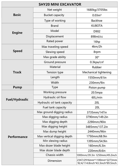 HUAYEE SHY20 MINI EXCAVATOR W/ KUBOTA D902 DIESEL ENGINE & LOADED W/ FEATURES